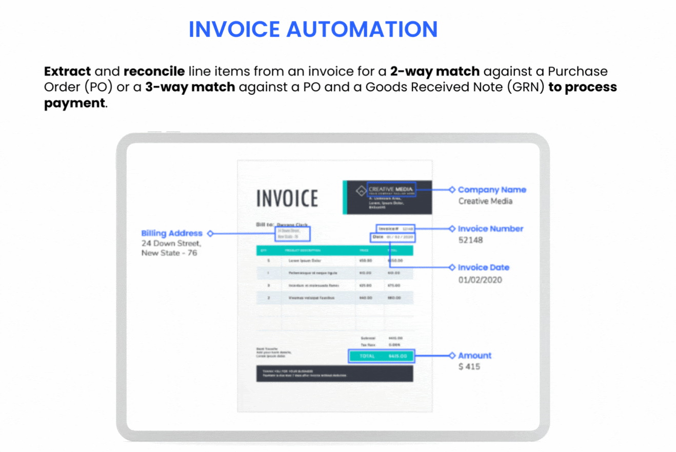 Where You Can Use Intelligent Document Processing: Healthcare Documentation, Logistics Documentation, Invoice Automation, Claims Processing, Loans Processing